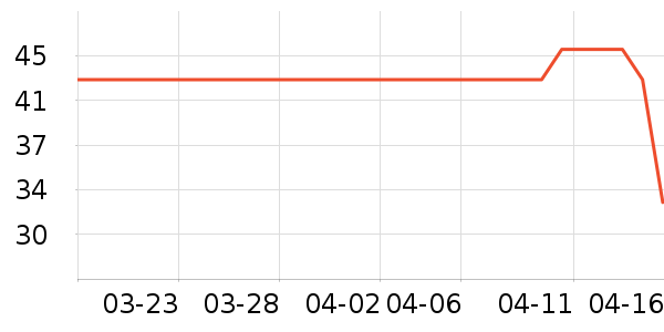 ��������������Ʒ��ʷ�۸�