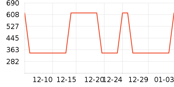 �����Ʊڻ���ʷ�۸�