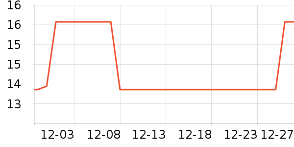 ���������Ʒ��ʷ�۸�