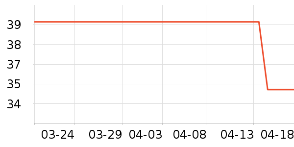 ˮ��������ʷ�۸�