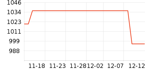 ������Ӥ���̷���ʷ�۸�