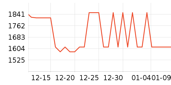 ���ľ�ˮ����ʷ�۸�