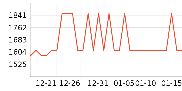 ���ľ�ˮ����ʷ�۸�