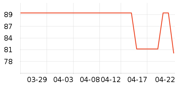 �����˶�Ь��ʷ�۸�