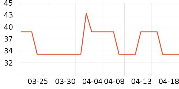 ���ֶ����������ʷ�۸�