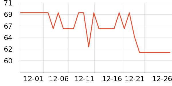 ����Ȼ��ԡ¶��ʷ�۸�