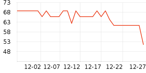 ����Ȼ��ԡ¶��ʷ�۸�