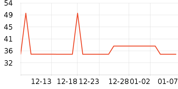 ����������ʳ��ʷ�۸�