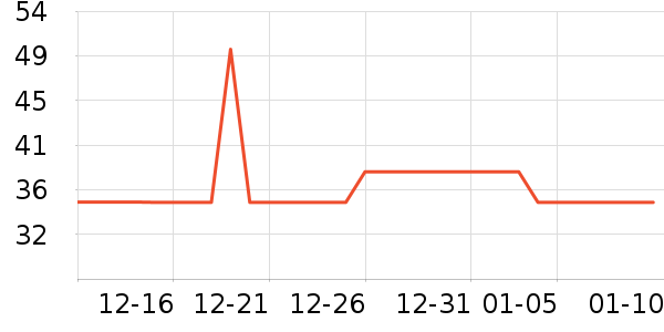 ����������ʳ��ʷ�۸�