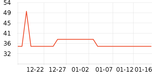 ����������ʳ��ʷ�۸�