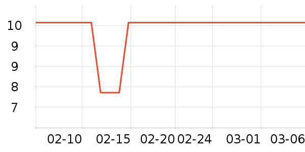 ���������ʷ�۸�