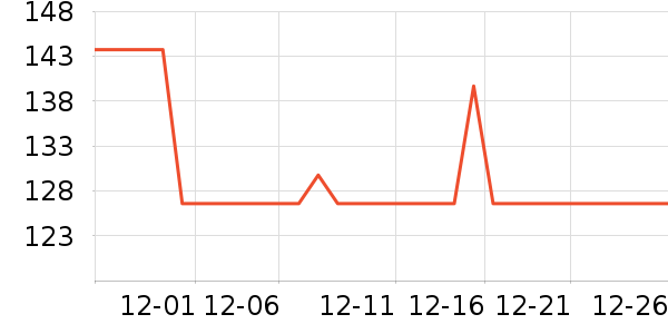 �Ĵ������ͯ�������ͯ����/ͯ����ʷ�۸�