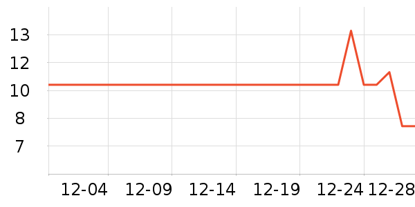 ��ѩ��������۾���ʷ�۸�