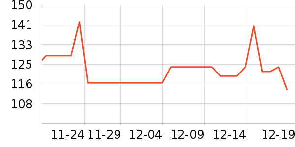 ���ѷ�����ʳ��ʷ�۸�