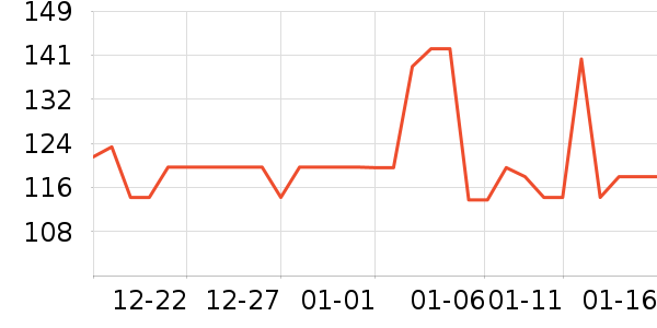 ���ѷ�����ʳ��ʷ�۸�