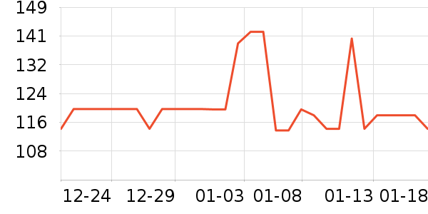 ���ѷ�����ʳ��ʷ�۸�