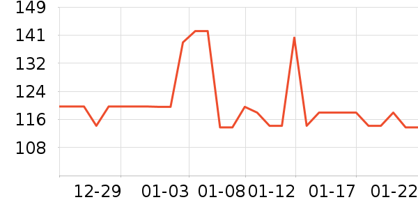 ���ѷ�����ʳ��ʷ�۸�