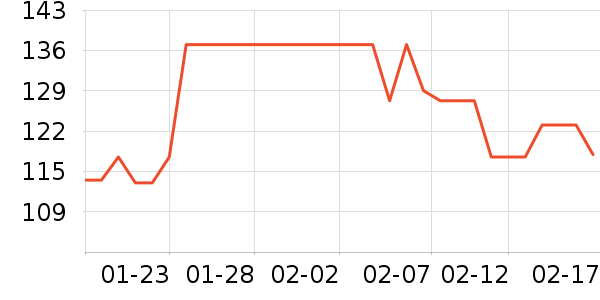 ���ѷ�����ʳ��ʷ�۸�