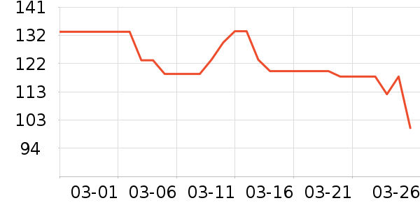 ���ѷ�����ʳ��ʷ�۸�