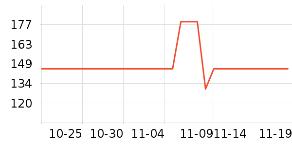 ���ѷ�����ʳ��ʷ�۸�