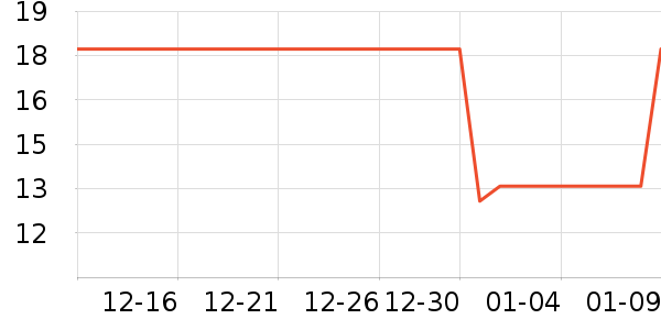 �Ź�������ʷ�۸�