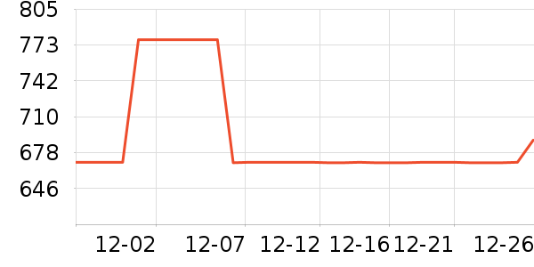 ȫ��Ӥͯ������ʷ�۸�