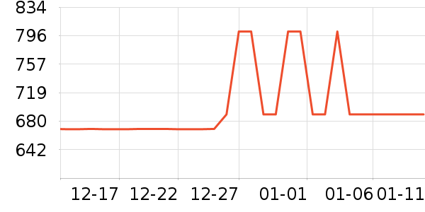 ȫ��Ӥͯ������ʷ�۸�