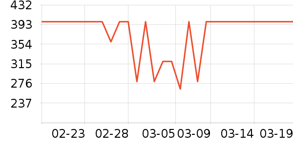 ��̤�˶�Ь��ʷ�۸�