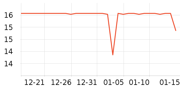 ī��˹����/��������ʷ�۸�