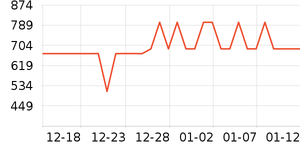 ȫ��Ӥͯ������ʷ�۸�