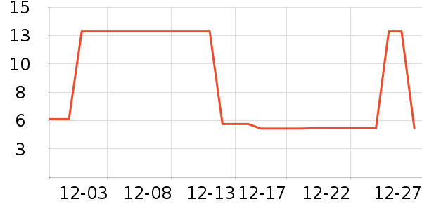 ���������ǹ���ʳ��ʷ�۸�