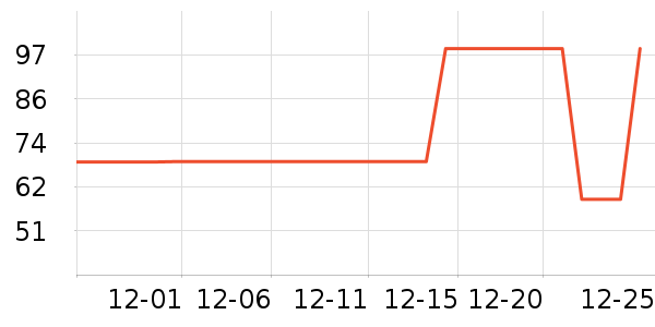 �ǵ��˶�Ь��ʷ�۸�