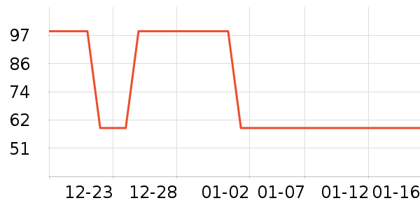 �ǵ��˶�Ь��ʷ�۸�