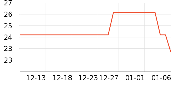 ��ʿ��ϴԡ��Ʒ��ʷ�۸�