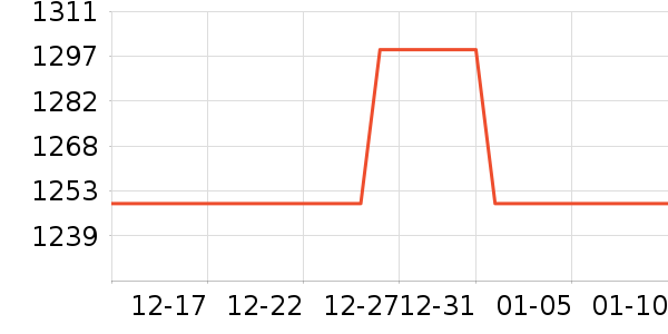 BEAUTIGO����������е��ʷ�۸�