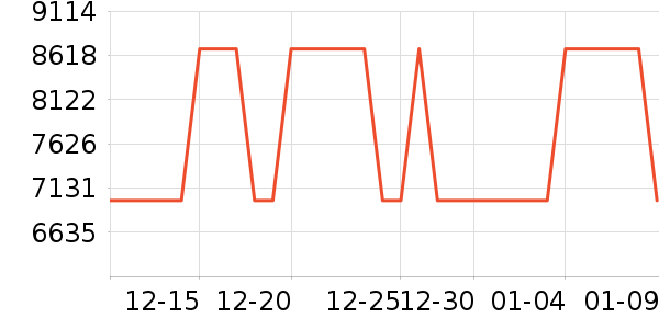 Ľ˼����ʷ�۸�