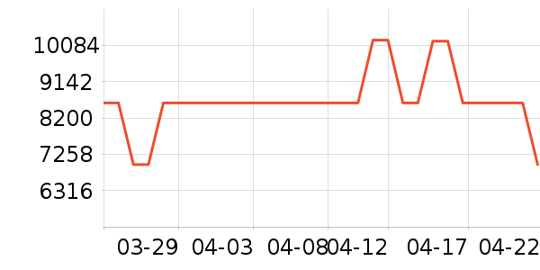 Ľ˼����ʷ�۸�