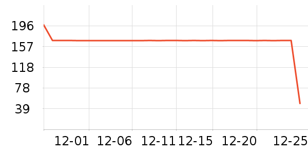 ����ʴ�����Ʒ��ʷ�۸�