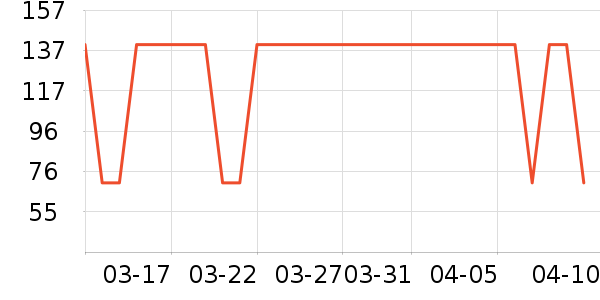 ����ֱ���/���/�����ʷ�۸�