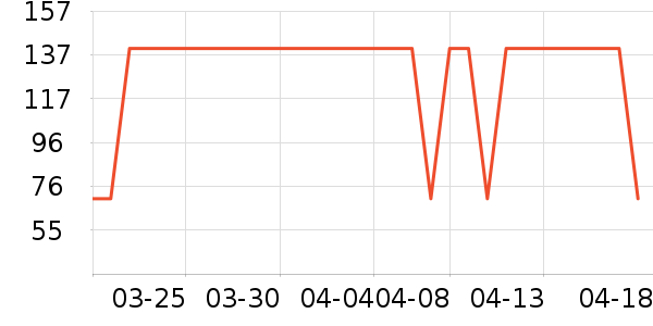 ����ֱ���/���/�����ʷ�۸�