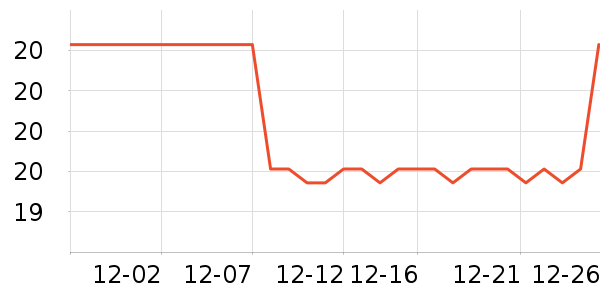 ��������ʪ����ʷ�۸�