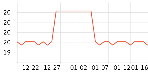 ��������ʪ����ʷ�۸�