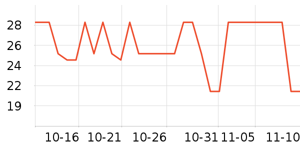 ����������ϵͳ�����ʷ�۸�