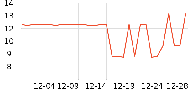 ����ϴ��Һ��ʷ�۸�