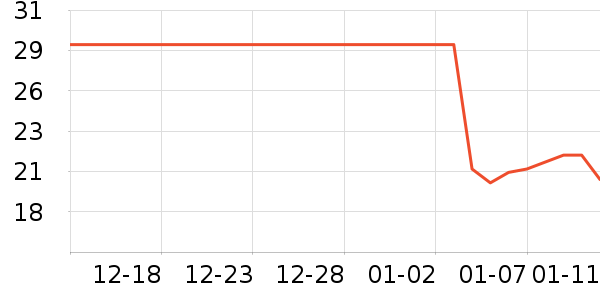 ����ֽ��ʷ�۸�