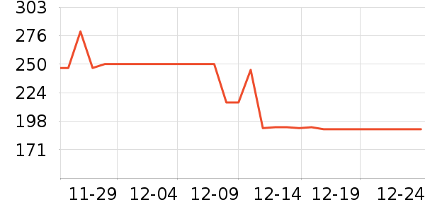 Ӣ�⽡����/��������ʷ�۸�