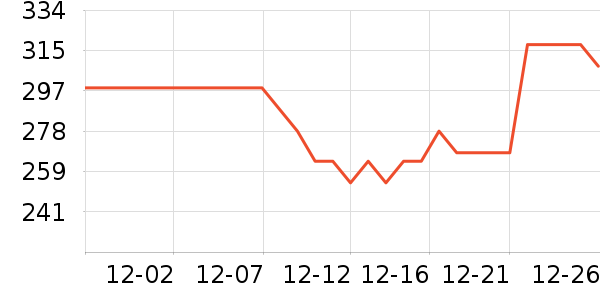 ����ɭɽ��ʯ��/�㶷��ʷ�۸�