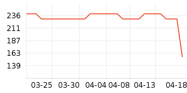 �����������������ʷ�۸�