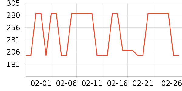 �����ȴ�Ʒ���� ��ʷ�۸�