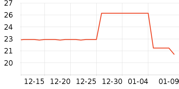 �����ֶ�����������ʷ�۸�